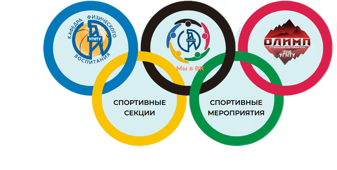 Олимпийские кольца УГНТУ